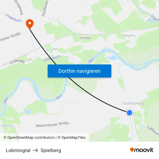 Lobmingtal to Spielberg map
