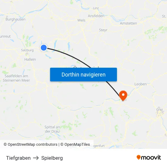 Tiefgraben to Spielberg map