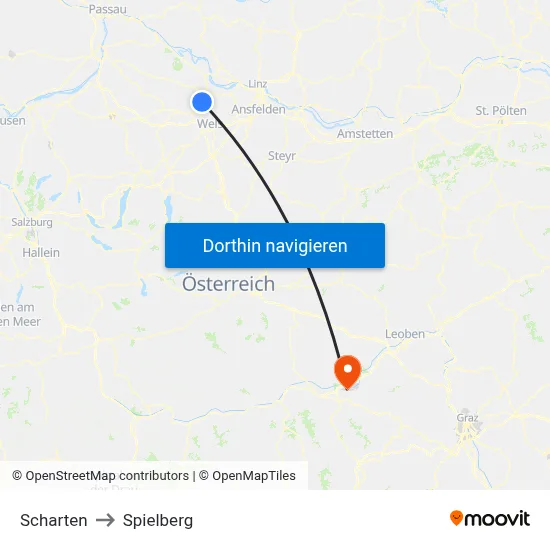 Scharten to Spielberg map