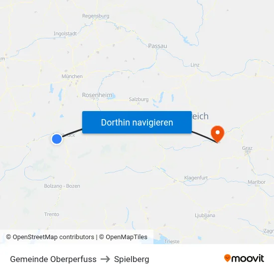 Gemeinde Oberperfuss to Spielberg map