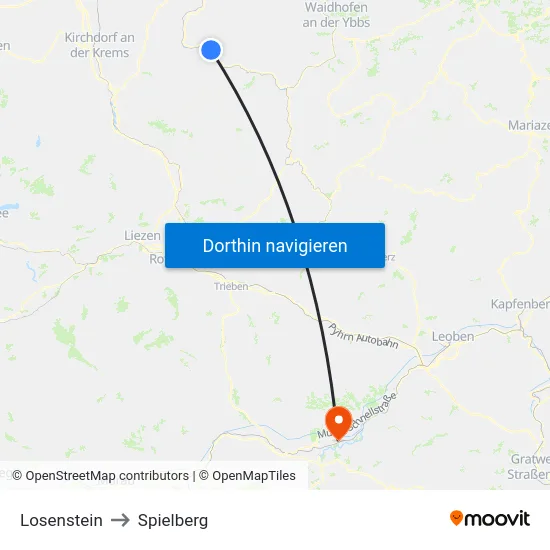 Losenstein to Spielberg map