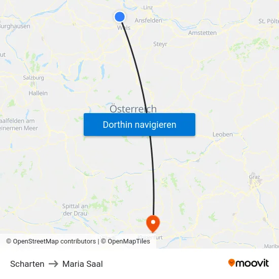 Scharten to Maria Saal map