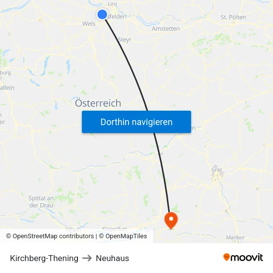 Kirchberg-Thening to Neuhaus map