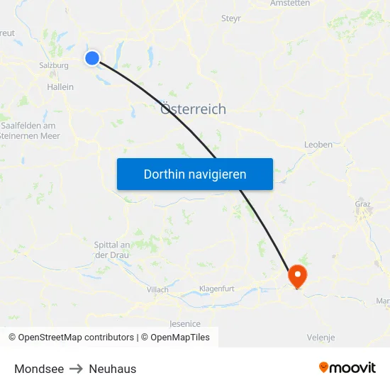Mondsee to Neuhaus map