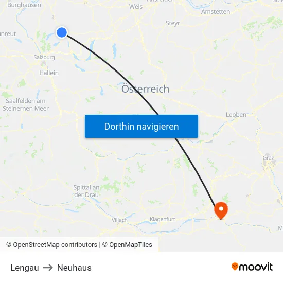 Lengau to Neuhaus map