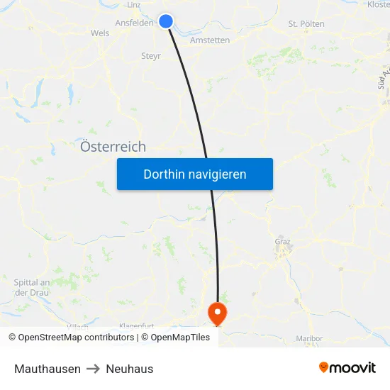 Mauthausen to Neuhaus map