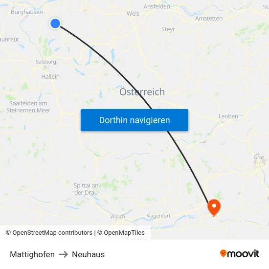 Mattighofen to Neuhaus map