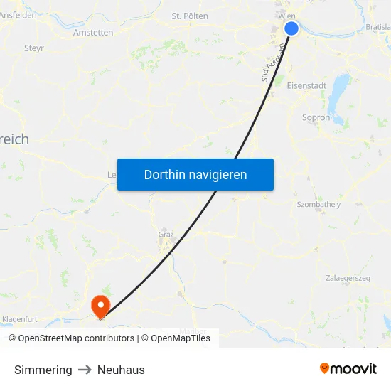 Simmering to Neuhaus map