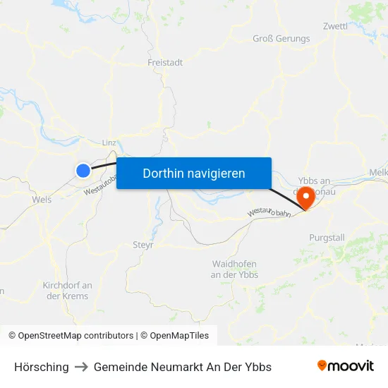 Hörsching to Gemeinde Neumarkt An Der Ybbs map