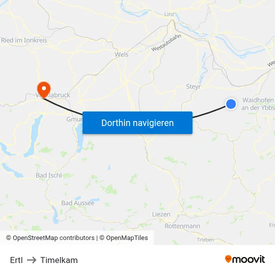 Ertl to Timelkam map