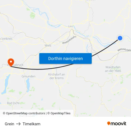 Grein to Timelkam map