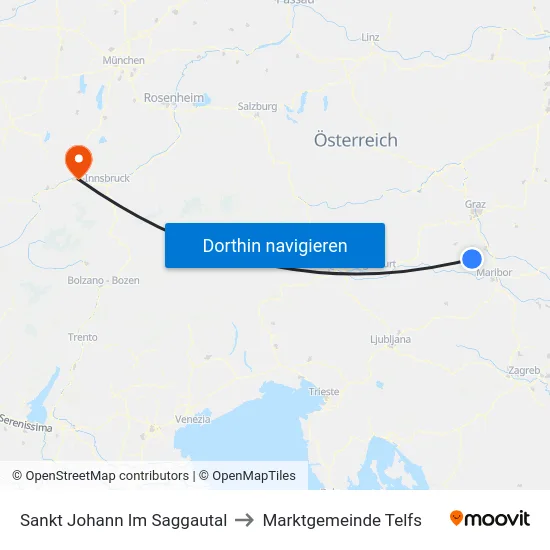 Sankt Johann Im Saggautal to Marktgemeinde Telfs map