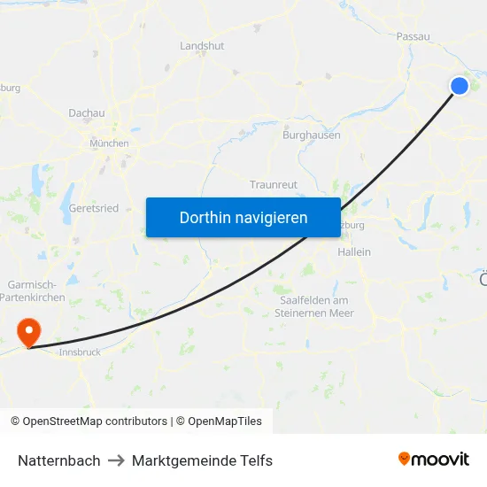 Natternbach to Marktgemeinde Telfs map