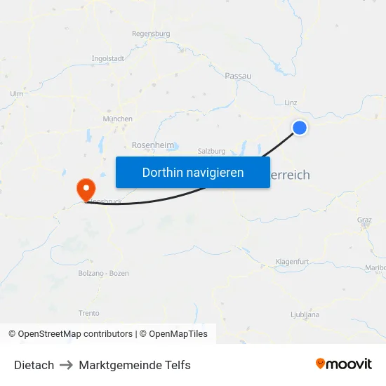 Dietach to Marktgemeinde Telfs map