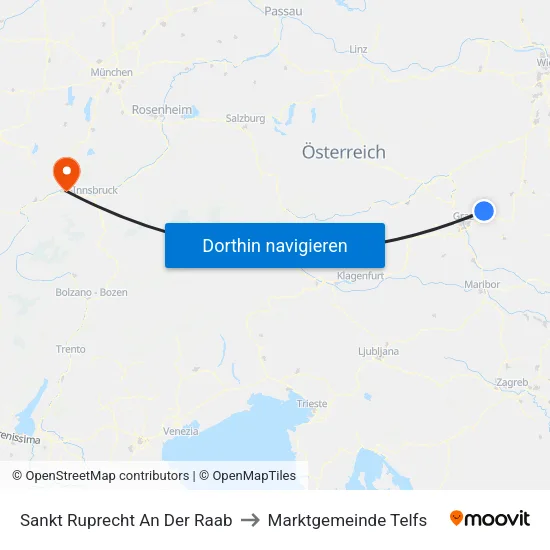 Sankt Ruprecht An Der Raab to Marktgemeinde Telfs map