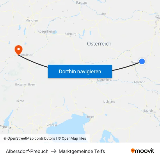 Albersdorf-Prebuch to Marktgemeinde Telfs map