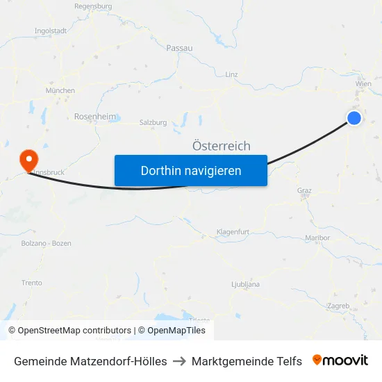 Gemeinde Matzendorf-Hölles to Marktgemeinde Telfs map