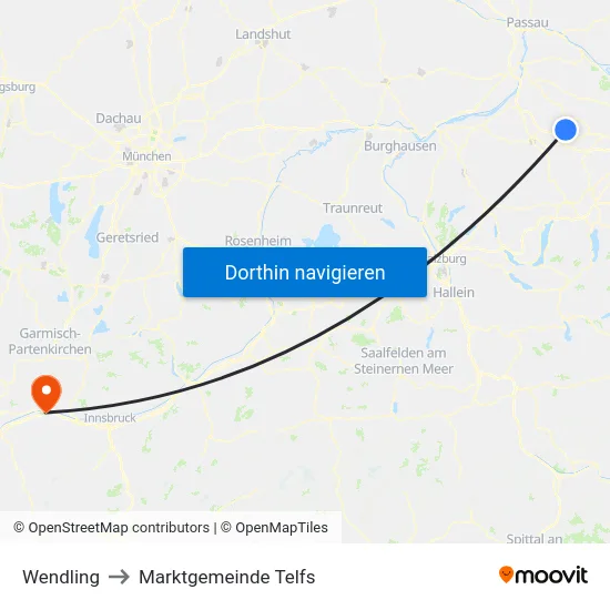 Wendling to Marktgemeinde Telfs map
