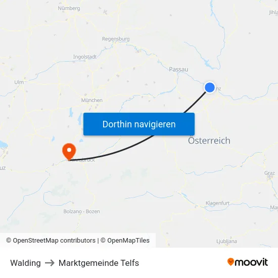 Walding to Marktgemeinde Telfs map