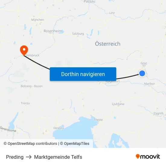 Preding to Marktgemeinde Telfs map
