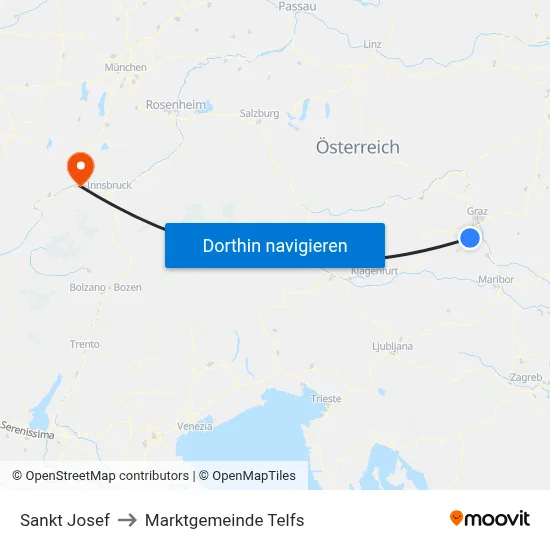 Sankt Josef to Marktgemeinde Telfs map