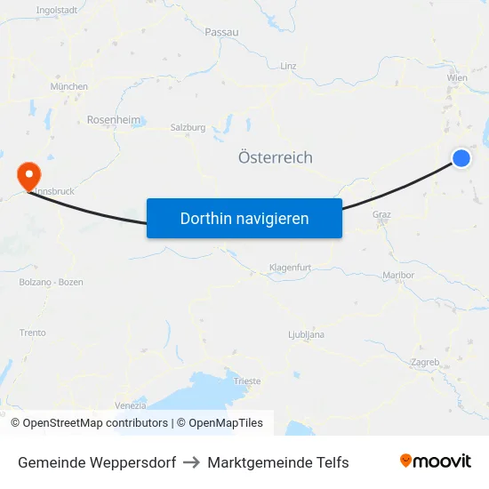 Gemeinde Weppersdorf to Marktgemeinde Telfs map