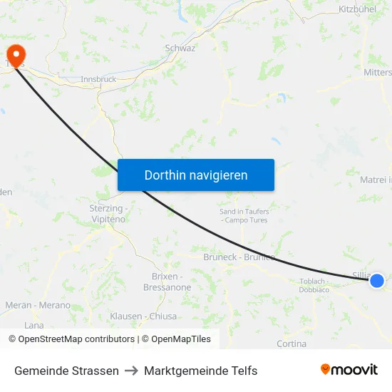 Gemeinde Strassen to Marktgemeinde Telfs map