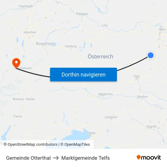 Gemeinde Otterthal to Marktgemeinde Telfs map