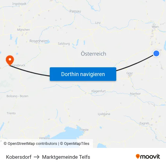 Kobersdorf to Marktgemeinde Telfs map