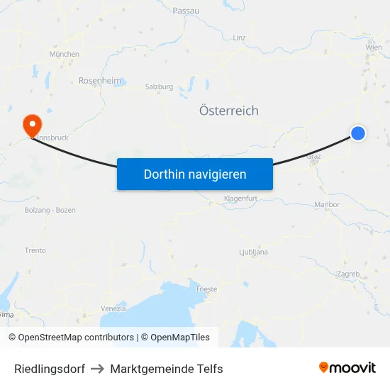 Riedlingsdorf to Marktgemeinde Telfs map