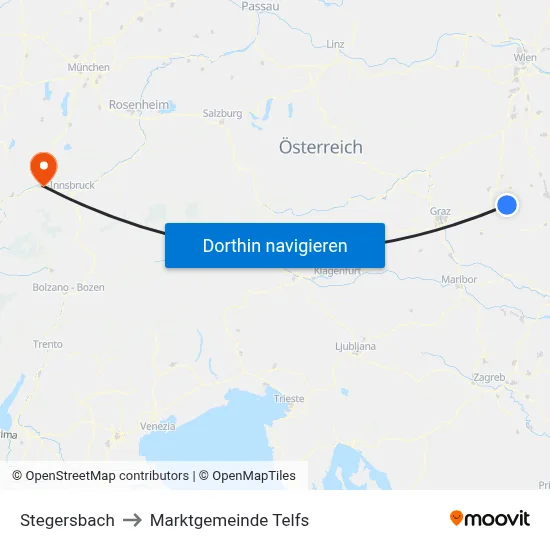 Stegersbach to Marktgemeinde Telfs map