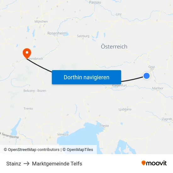 Stainz to Marktgemeinde Telfs map