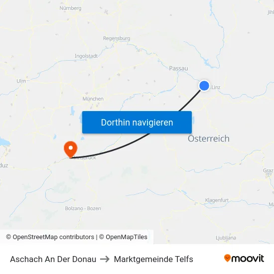 Aschach An Der Donau to Marktgemeinde Telfs map