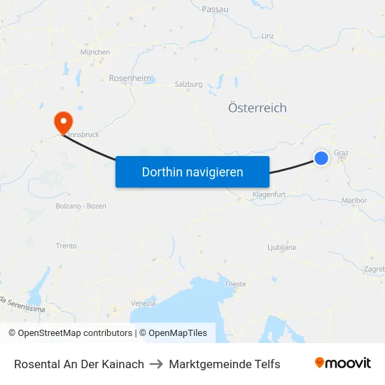 Rosental An Der Kainach to Marktgemeinde Telfs map