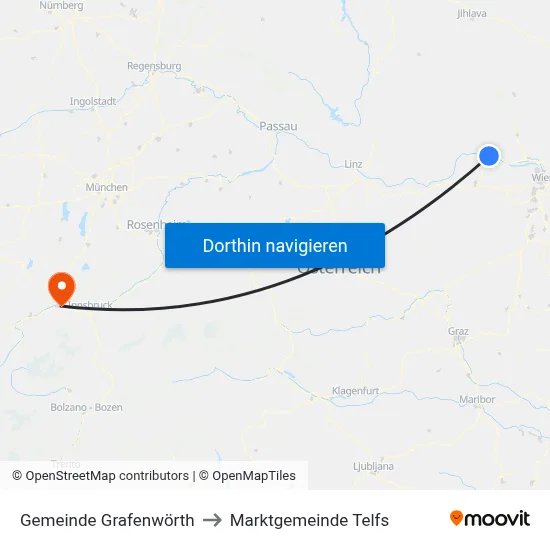 Gemeinde Grafenwörth to Marktgemeinde Telfs map