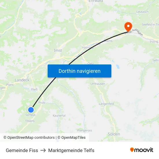 Gemeinde Fiss to Marktgemeinde Telfs map