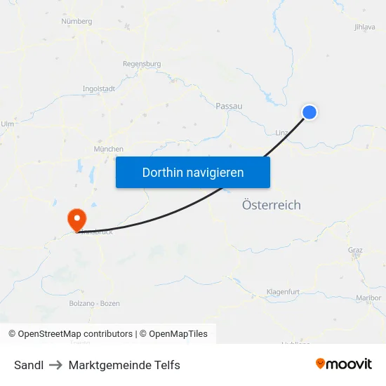 Sandl to Marktgemeinde Telfs map