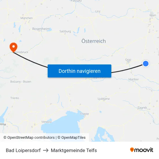 Bad Loipersdorf to Marktgemeinde Telfs map