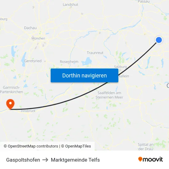 Gaspoltshofen to Marktgemeinde Telfs map
