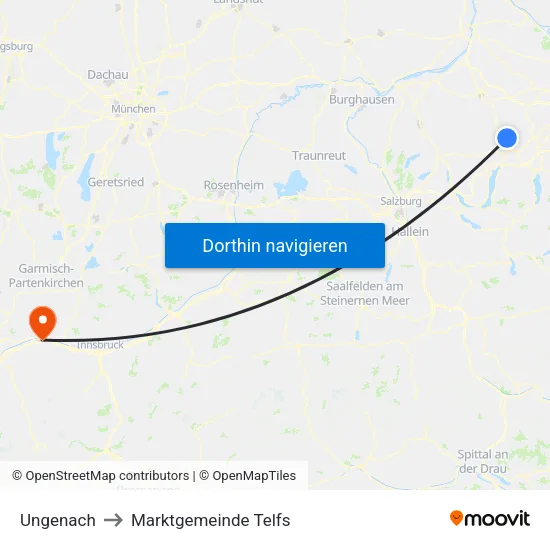 Ungenach to Marktgemeinde Telfs map