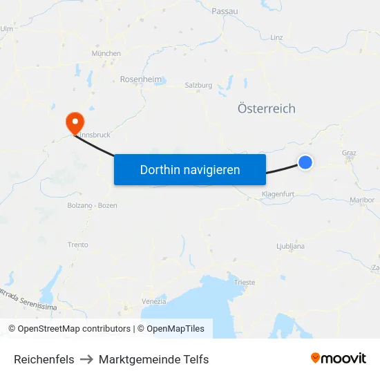 Reichenfels to Marktgemeinde Telfs map