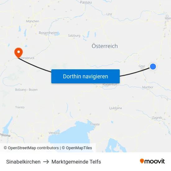Sinabelkirchen to Marktgemeinde Telfs map
