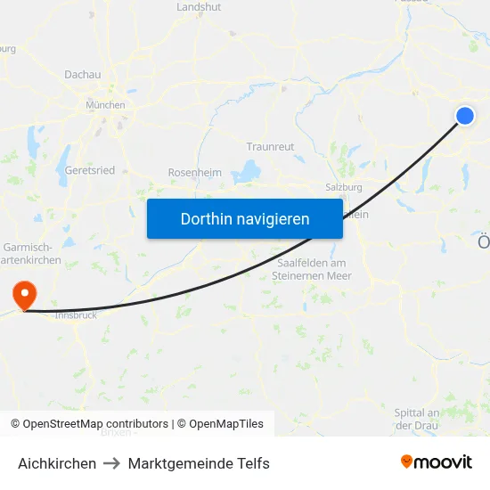 Aichkirchen to Marktgemeinde Telfs map
