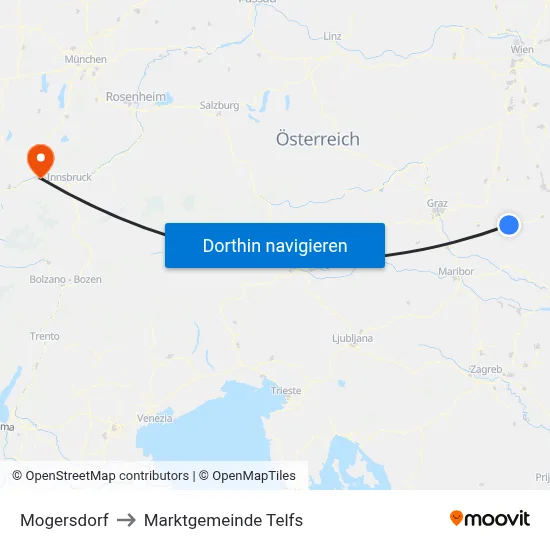 Mogersdorf to Marktgemeinde Telfs map