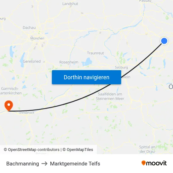 Bachmanning to Marktgemeinde Telfs map