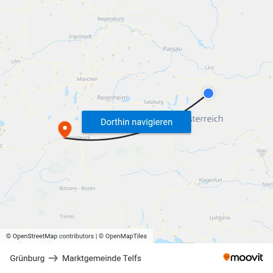Grünburg to Marktgemeinde Telfs map