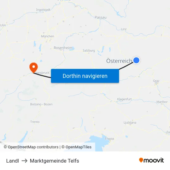 Landl to Marktgemeinde Telfs map