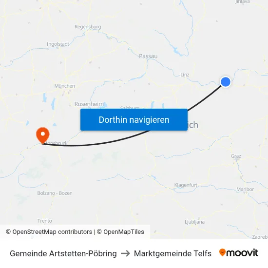 Gemeinde Artstetten-Pöbring to Marktgemeinde Telfs map