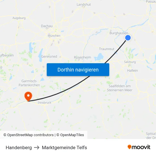 Handenberg to Marktgemeinde Telfs map