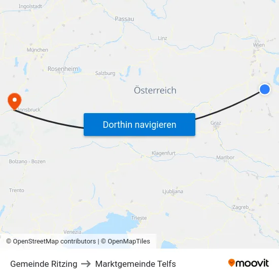 Gemeinde Ritzing to Marktgemeinde Telfs map